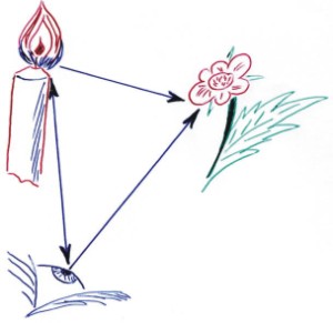 ��� ��������� ������ ������������� ��������