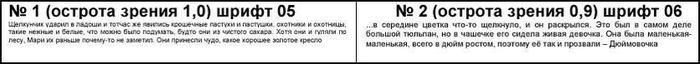 Другая таблица проверки зрения