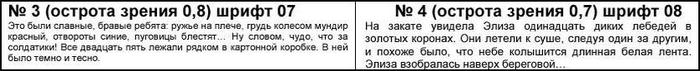 Другая таблица проверки зрения