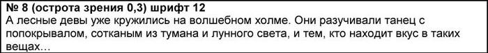 Другая таблица проверки зрения