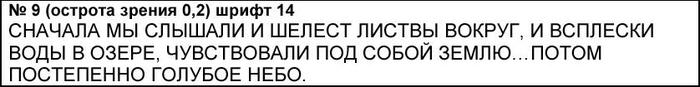Другая таблица проверки зрения
